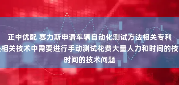 正中优配 赛力斯申请车辆自动化测试方法相关专利，解决相关技术中需要进行手动测试花费大量人力和时间的技术问题